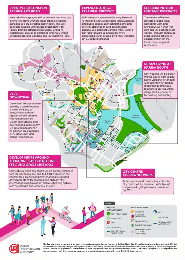 Tanjong Pagar URA Master Plan